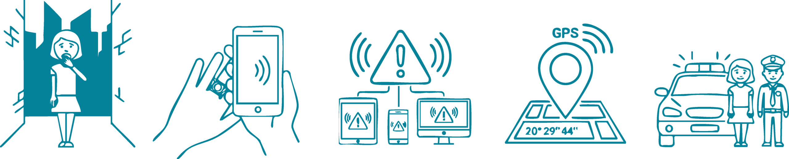Kami Infografica Emergenza