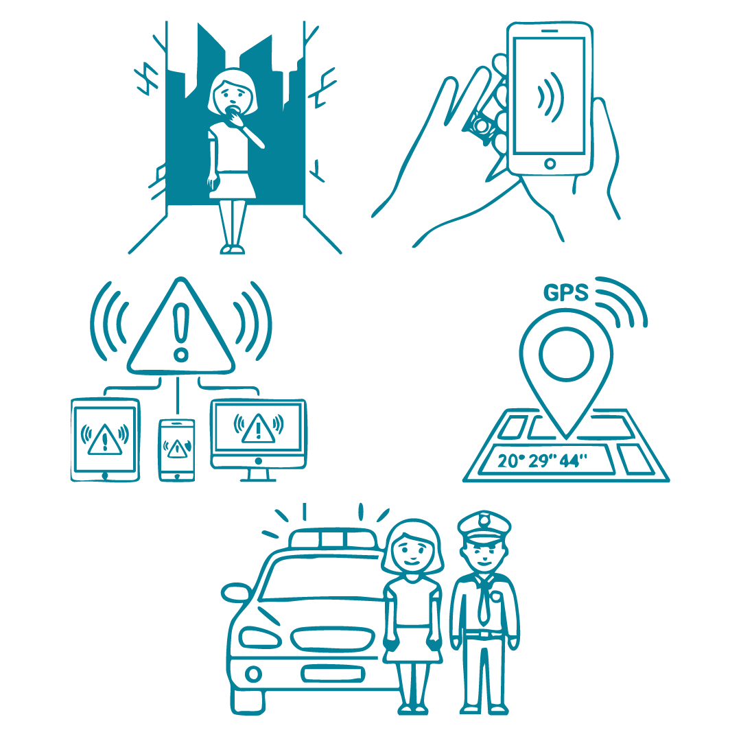 Kami Infografica Emergenza Mobile